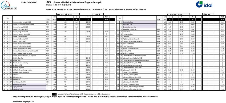 4:30 12:30 20:30 20:30 1 1 Liberec,,U Slunného potoka;mhd 0001 odj. 6:17 14:17 22:17 1 1 Bogatynia,Lidl --- odj. 4:32 12:32 20:32 20:32 2 2 Liberec,,Kavkazská;MHD 0001 odj.