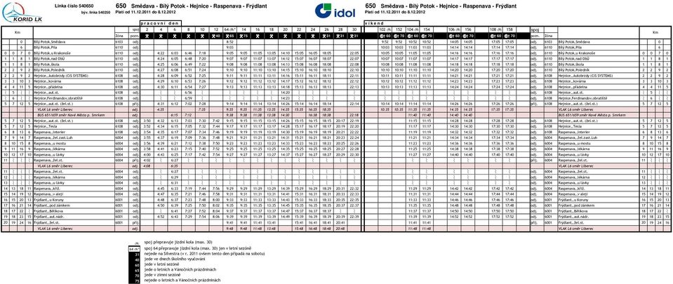 154 106 c 156 108 c 158 spoj Zóna pozn. W W W W W W 40 W 65 W 75 W W W W W W 31 W 31 W 31 E 60 E 70 E 60 E 70 E 60 E 70 E 60 E 70 pozn. Zóna 0 Bílý Potok,Smědava 6103 odj.