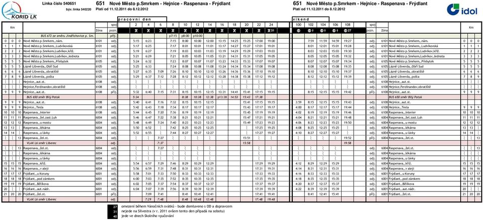 Sm. příj. p7:15 p8:00 p10:00 0 0 0 Nové Město p.smrkem,,nám. 6101 odj. 5:15 6:23 7:15 8:00 10:00 12:00 13:15 14:25 15:25 17:00 19:00 7:59 11:59 14:59 19:27 odj. 6101 Nové Město p.smrkem,,nám. 0 0 0 1 1 1 Nové Město p.