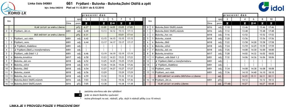 6:40 13:13 14:12 15:13 17:13 1 1 Bulovka,Dolní Oldříš,můstek 6016 odj. 7:12 13:48 15:48 17:48 BUS 640/641 ze směru Liberec příj. 6:31 15:01 17:14 3 3 Bulovka,,hor.ves 6018 odj.