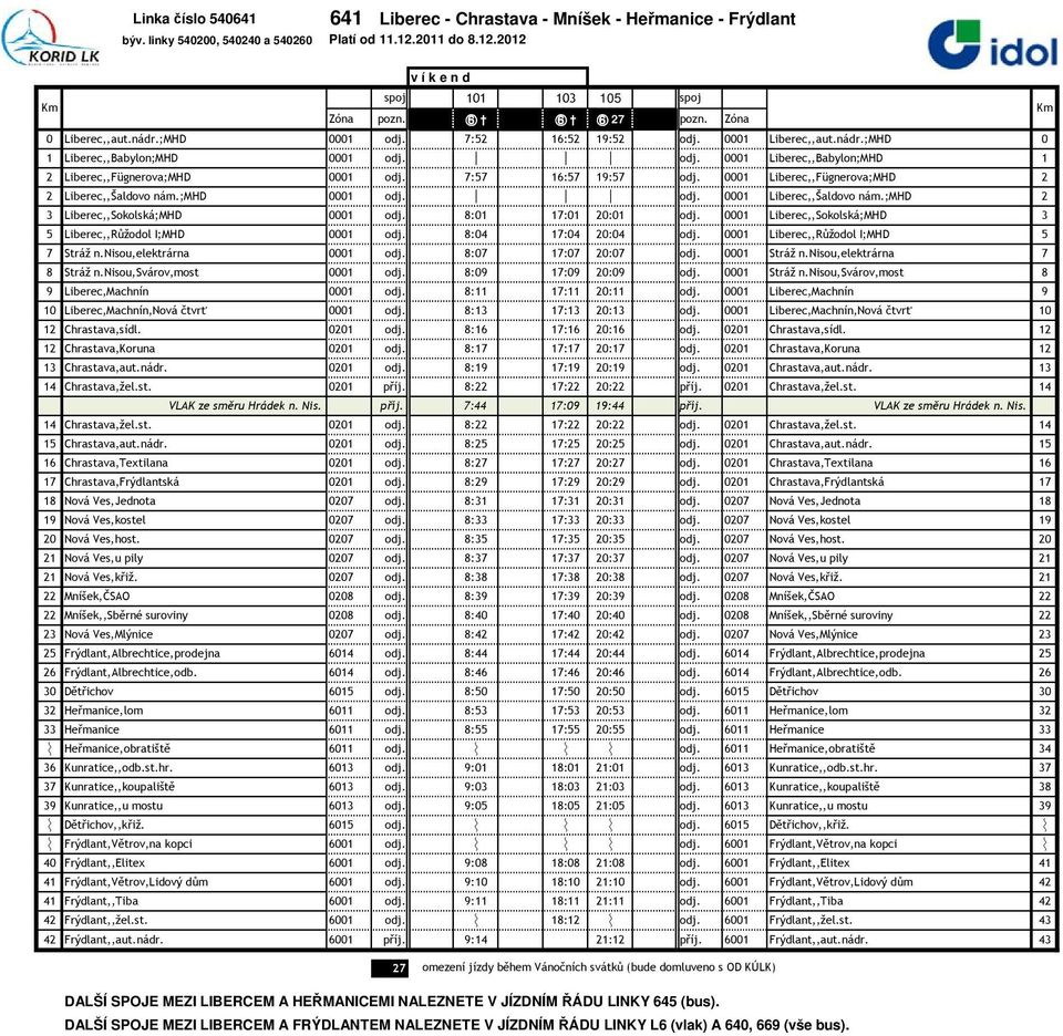 0001 Liberec,,Fügnerova;MHD 2 2 Liberec,,Šaldovo nám.;mhd 0001 odj. p p p odj. 0001 Liberec,,Šaldovo nám.;mhd 2 3 Liberec,,Sokolská;MHD 0001 odj. 8:01 17:01 20:01 odj.