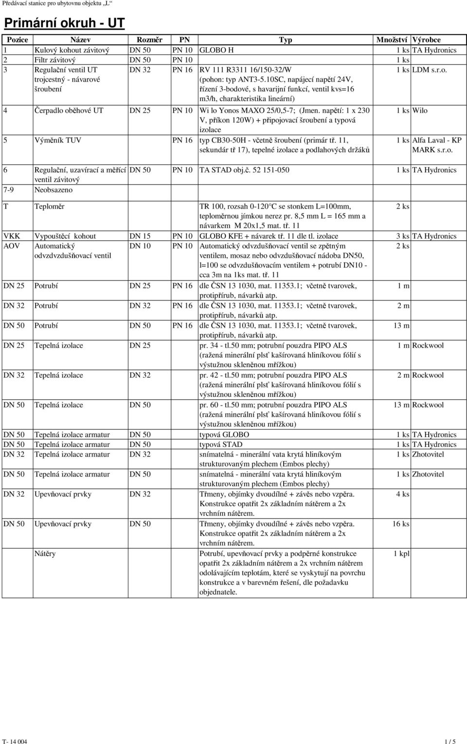 10SC, napájecí napětí 24V, řízení 3-bodové, s havarijní funkcí, ventil kvs=16 m3/h, charakteristika lineární) 4 Čerpadlo oběhové UT DN 25 PN 10 Wi lo Yonos MAXO 25/0,5-7; (Jmen.