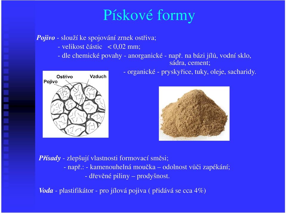 na bázi jílů, vodní sklo, sádra, cement; - organické - pryskyřice, tuky, oleje, sacharidy.