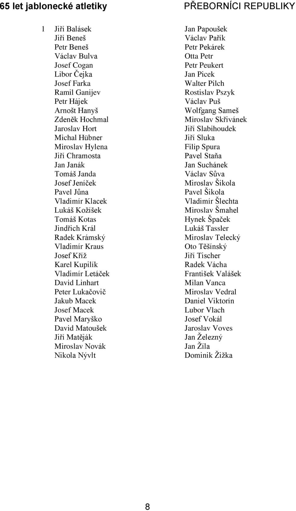Hylena Filip Spura Jiří Chramosta Pavel Staňa Jan Janák Jan Suchánek Tomáš Janda Václav Sůva Josef Jeníček Miroslav Šikola Pavel Jůna Pavel Šikola Vladimír Klacek Vladimír Šlechta Lukáš Kožíšek