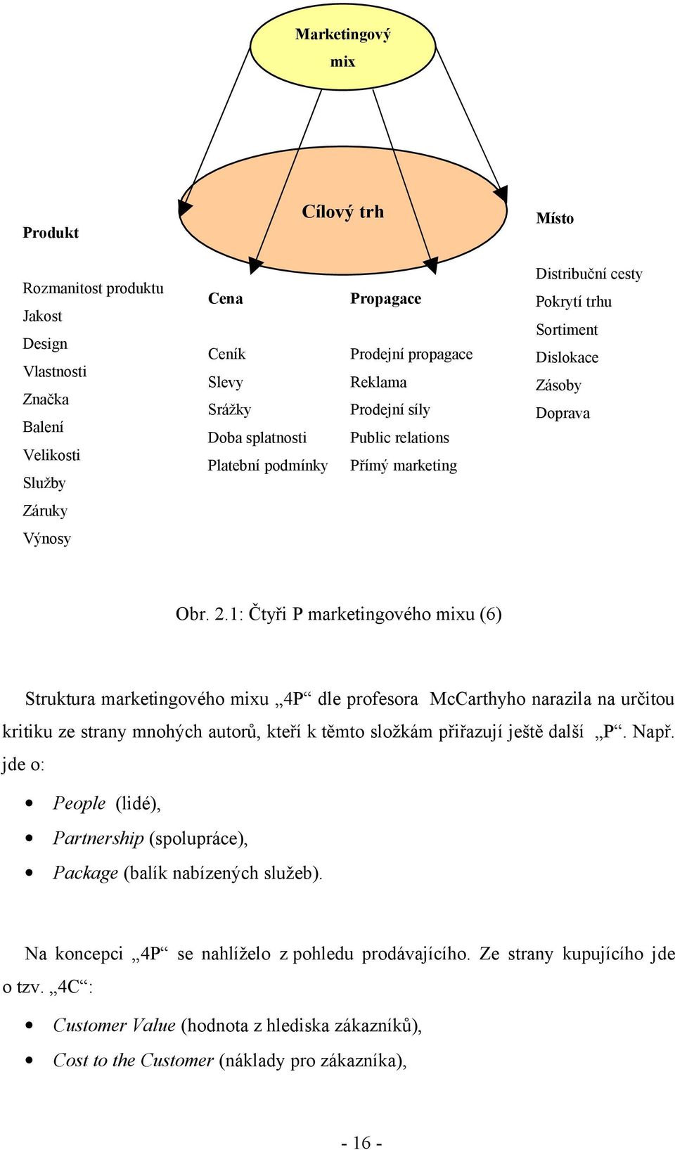 1: Čtyři P marketingového mixu (6) Struktura marketingového mixu 4P dle profesora McCarthyho narazila na určitou kritiku ze strany mnohých autorů, kteří k těmto složkám přiřazují ještě další P. Např.