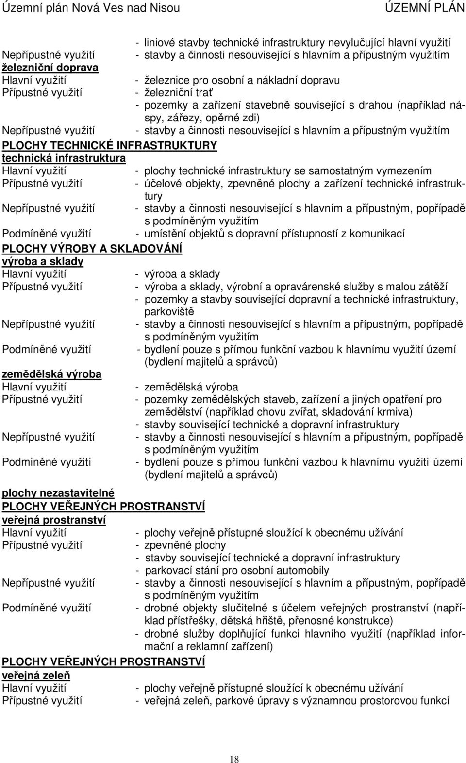 hlavním a přípustným využitím PLOCHY TECHNICKÉ INFRASTRUKTURY technická infrastruktura - plochy technické infrastruktury se samostatným vymezením Přípustné využití - účelové objekty, zpevněné plochy