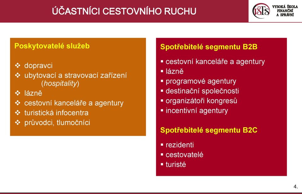 Spotřebitelé segmentu B2B cestovní kanceláře a agentury lázně programové agentury destinační