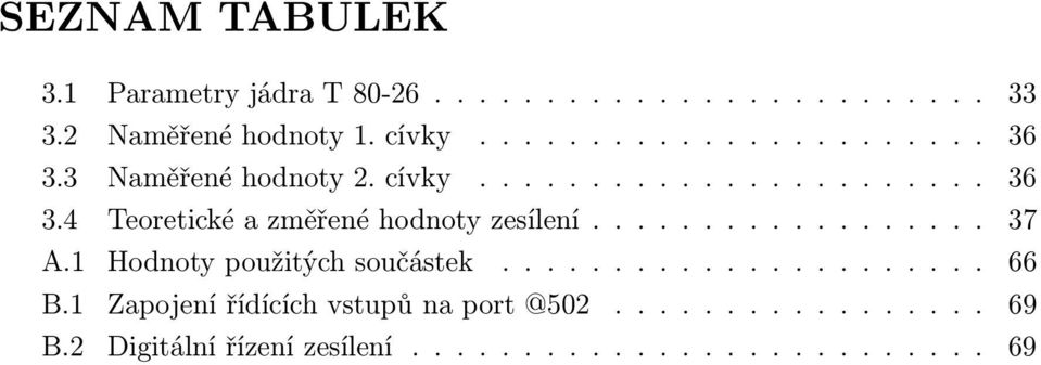 ................. 37 A.1 Hodnoty použitých součástek...................... 66 B.