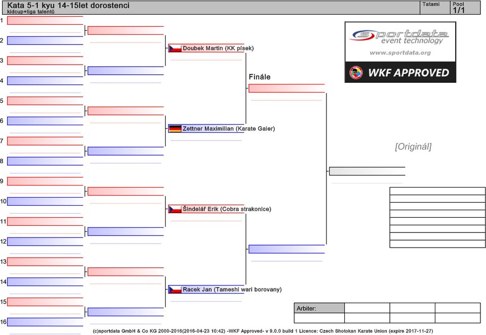 (Tameshi wari borovany) (c)sportdata GmbH & Co KG 000-0(0-0- :) -WKF