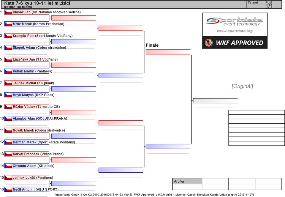 Jan (TJ Vodňany) Kutlák Martin (Panthers) Jelínek Michal (KK písek) Hnyk Matyáš (SKP Písek) Růzha Václav (TJ karate ČB) Akmalov Alan (GOJUKAI PRAHA)