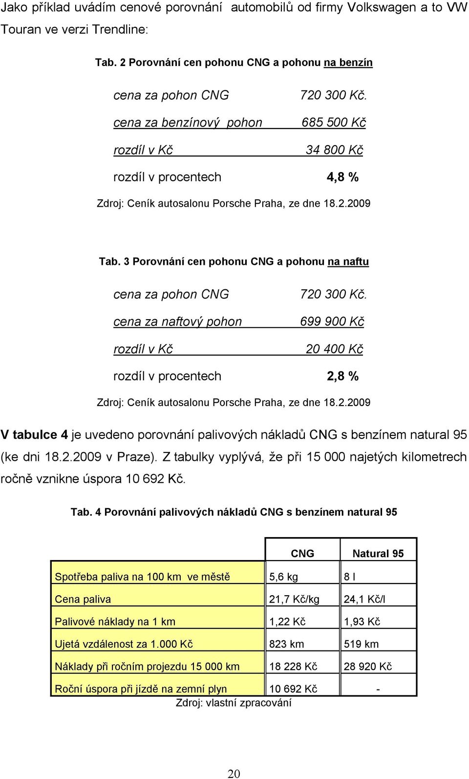 3 Porovnání cen pohonu CNG a pohonu na naftu cena za pohon CNG 720 300 Kč.