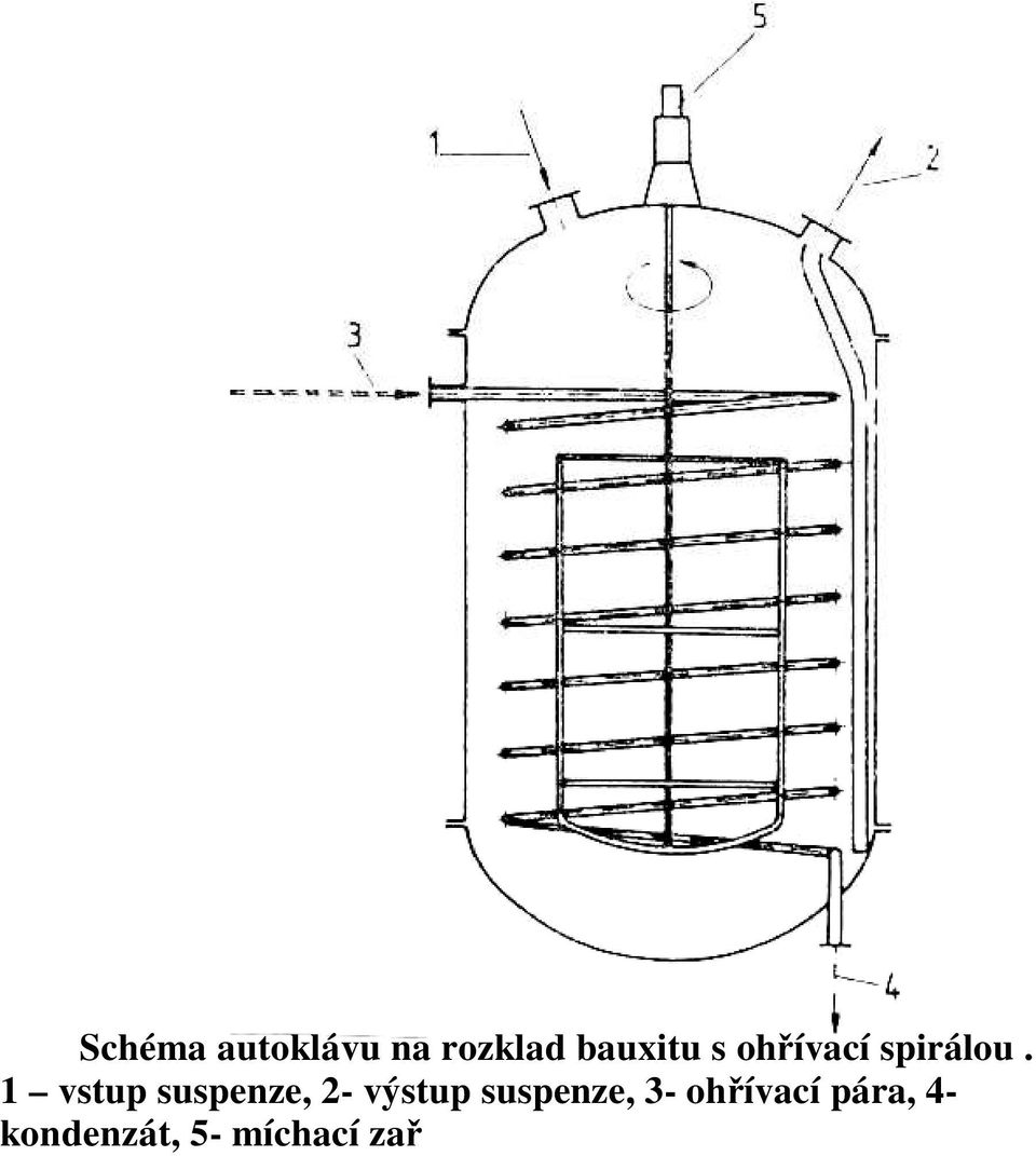 1 vstup suspenze, 2- výstup