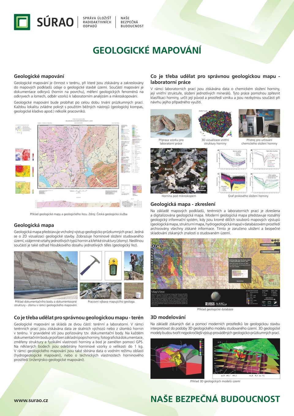 Geologické mapování bude probíhat po celou dobu trvání průzkumných prací. Každou lokalitu zvládne pokrýt s použitím běžných nástrojů (geologický kompas, geologické kladivo apod.) několik pracovníků.