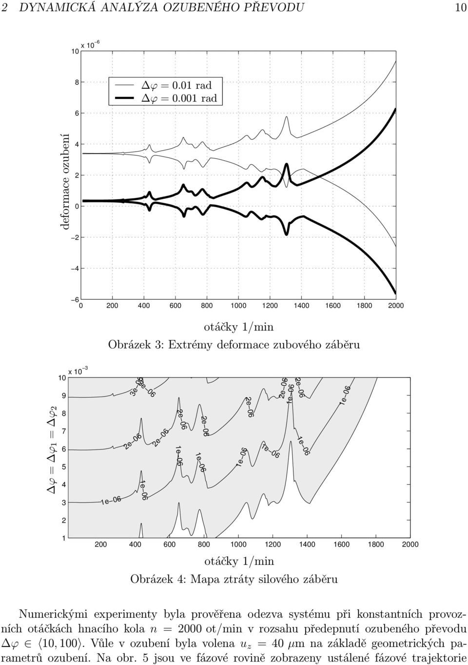 2e 06 1e 06 ϕ = ϕ1 = ϕ2 8 7 6 5 4 3 1e 06 2e 06 1e 06 2e 06 1e 06 2e 06 1e 06 2e 06 1e 06 2e 06 1e 06 1e 06 PSfrag replacements 2 1 200 400 600 800 1000 1200 1400 1600 1800 2000 otáčky 1/min Obrázek