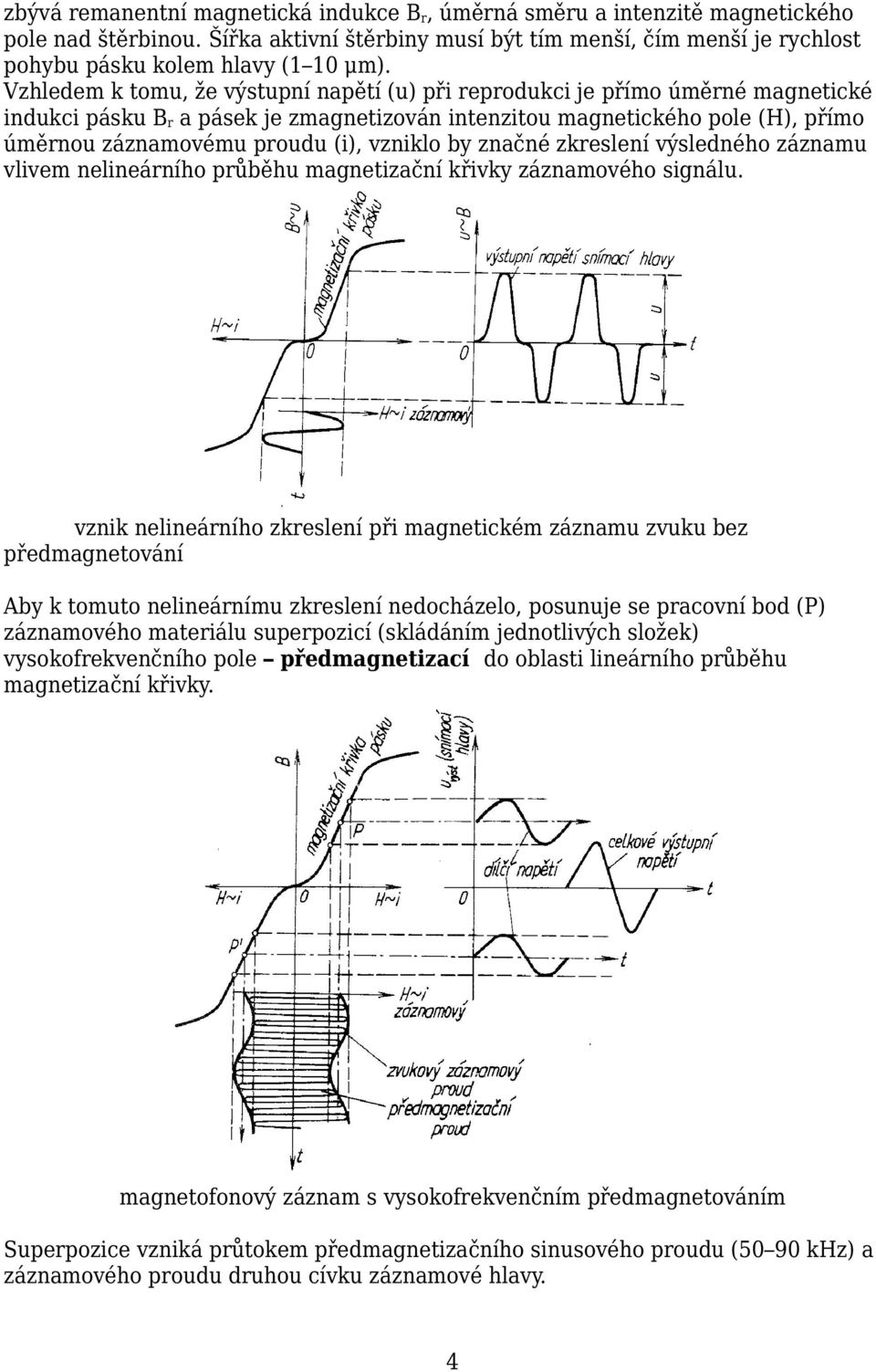 vzniklo by značné zkreslení výsledného záznamu vlivem nelineárního průběhu magnetizační křivky záznamového signálu.