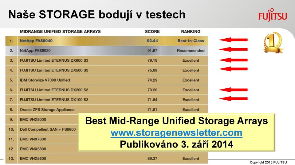 Arrays www.storagenewsletter.