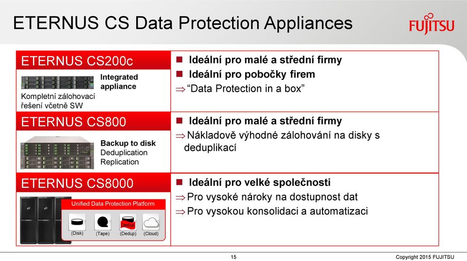 pobočky firem Data Protection in a box Ideální pro malé a střední firmy Nákladově výhodné zálohování na disky s