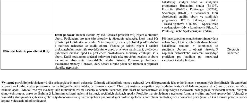 Vhodné je doložit zájem i dalšími prokazatelnými materiály (osvědčením o praxi, o výkonu zaměstnání, přehledem publikační činnosti apod.) a přehledem prostudované literatury vztahující se k oboru.