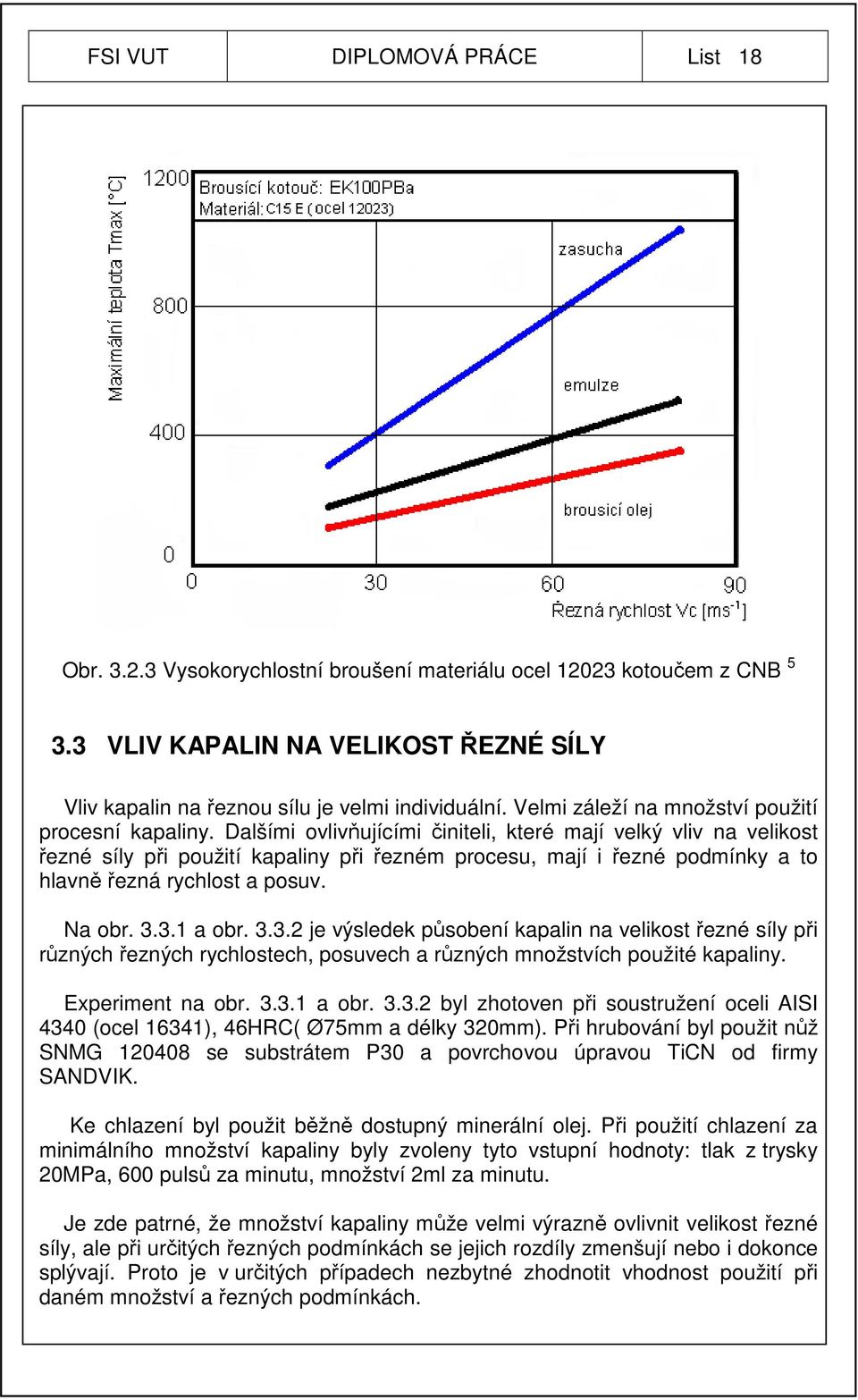 Dalšími ovlivňujícími činiteli, které mají velký vliv na velikost řezné síly při použití kapaliny při řezném procesu, mají i řezné podmínky a to hlavně řezná rychlost a posuv. Na obr. 3.