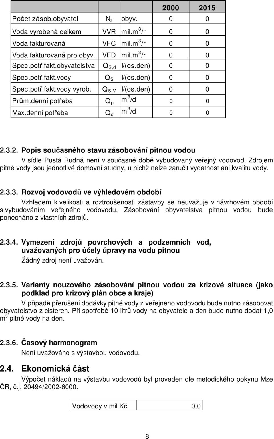 3.2. Popis současného stavu zásobování pitnou vodou V sídle Pustá Rudná není v současné době vybudovaný veřejný vodovod.