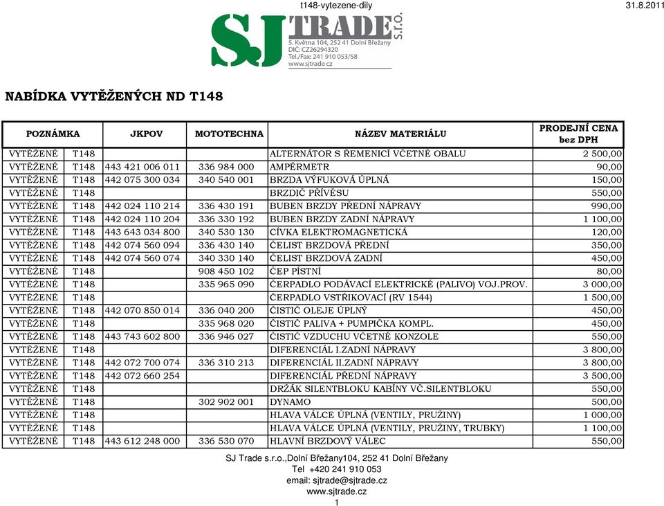 034 800 340 530 130 CÍVKA ELEKTROMAGNETICKÁ 120,00 VYTĚŽENÉ T148 442 074 560 094 336 430 140 ČELIST BRZDOVÁ PŘEDNÍ 350,00 VYTĚŽENÉ T148 442 074 560 074 340 330 140 ČELIST BRZDOVÁ ZADNÍ 450,00