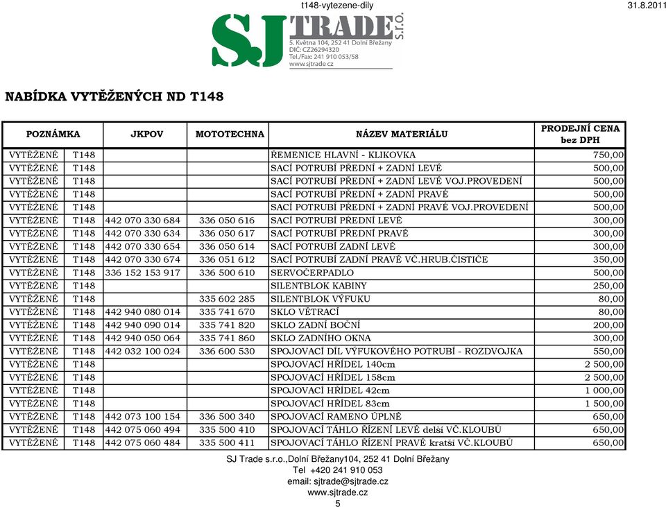 PROVEDENÍ 500,00 VYTĚŽENÉ T148 442 070 330 684 336 050 616 SACÍ POTRUBÍ PŘEDNÍ LEVÉ 300,00 VYTĚŽENÉ T148 442 070 330 634 336 050 617 SACÍ POTRUBÍ PŘEDNÍ PRAVÉ 300,00 VYTĚŽENÉ T148 442 070 330 654 336