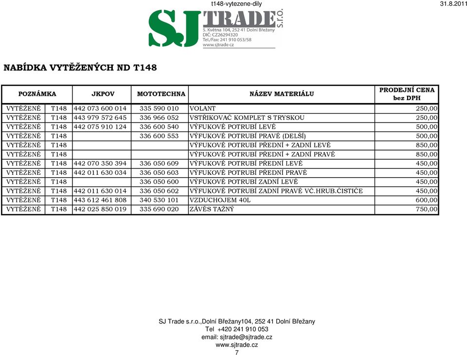 T148 442 070 350 394 336 050 609 VÝFUKOVÉ POTRUBÍ PŘEDNÍ LEVÉ 450,00 VYTĚŽENÉ T148 442 011 630 034 336 050 603 VÝFUKOVÉ POTRUBÍ PŘEDNÍ PRAVÉ 450,00 VYTĚŽENÉ T148 336 050 600 VÝFUKOVÉ POTRUBÍ ZADNÍ