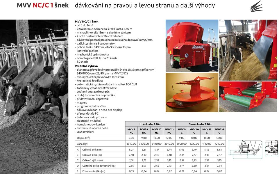 otáčky šneku 33rpm --kontrolní plošina --mechanická opěrná noha --homologace REAL na 25 km/h --ES shoda Volitelná výbava --planetová převodovky pro otáčky šneku 21/38rpm s příkonem 540/1000rom