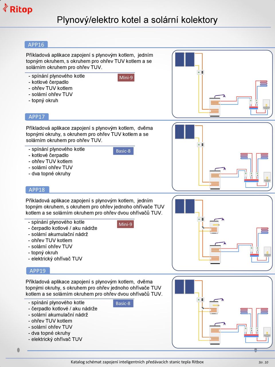 - kotlové čerpadlo kotlem APP18 Příkladová aplikace zapojení s plynovým kotlem, jedním topným okruhem, s okruhem pro ohřev jednoho ohřívače TUV kotlem a se solárním okruhem pro ohřev dvou ohřívačů