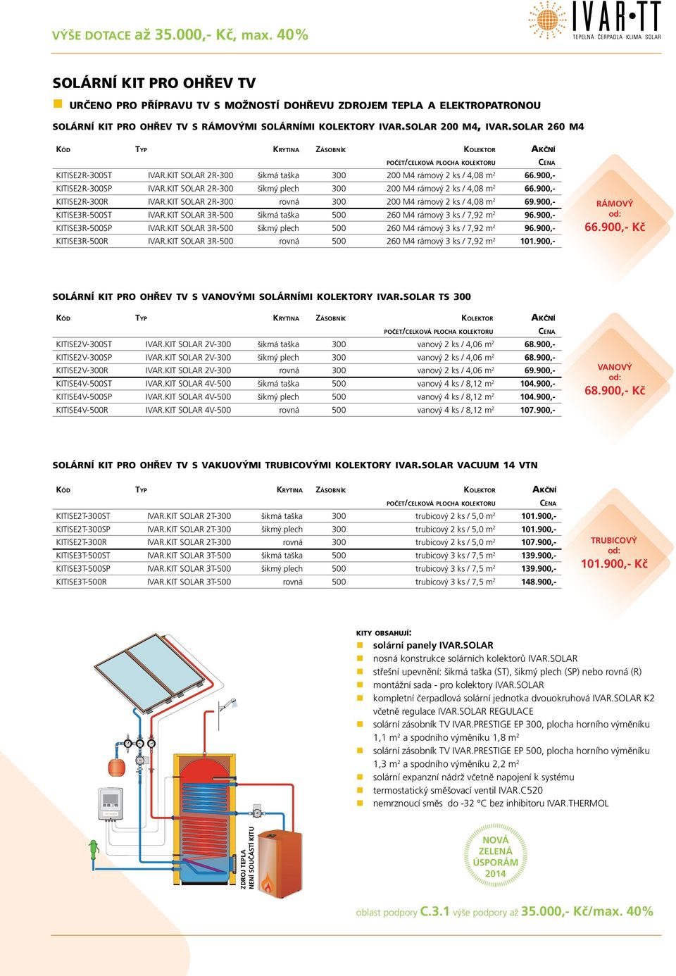 900,- KITISE2R-300SP IVAR.KIT SOLAR 2R-300 šikmý plech 300 200 M4 rámový 2 ks / 4,08 m 2 66.900,- KITISE2R-300R IVAR.KIT SOLAR 2R-300 rovná 300 200 M4 rámový 2 ks / 4,08 m 2 69.