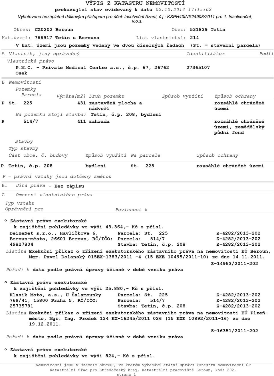 = stavební parcela) Identifikátr 27365107 B Nemvitsti Pzemky Parcela Výměra[m2] Druh pzemku Způsb využití Způsb chrany P St.