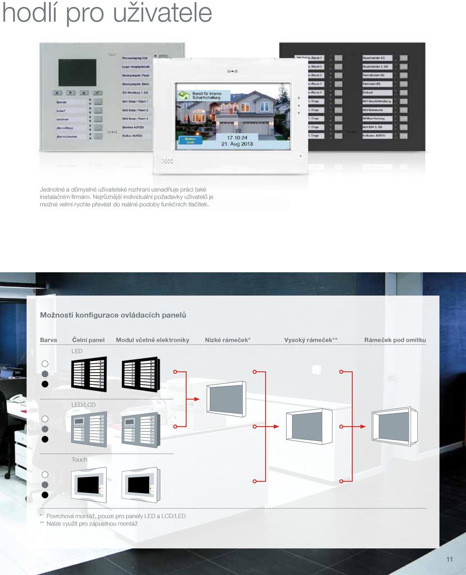 Možnosti konfigurace ovládacích panelů Barva Čelní panel Modul včetně elektroniky Nízké rámeček* Vysoký rámeček**