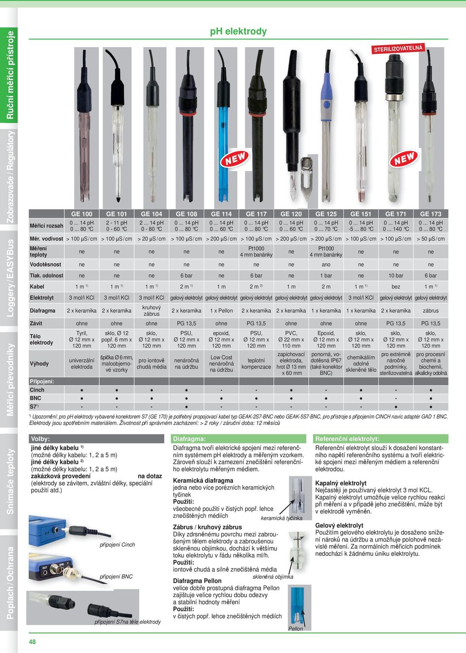 vodivost > 100 μs / cm > 100 μs / cm > 20 μs / cm > 100 μs / cm > 200 μs / cm > 100 μs / cm > 200 μs / cm > 200 μs / cm > 100 μs / cm > 100 μs / cm > 50 μs / cm Měření teploty ne ne ne ne ne Pt1000 4