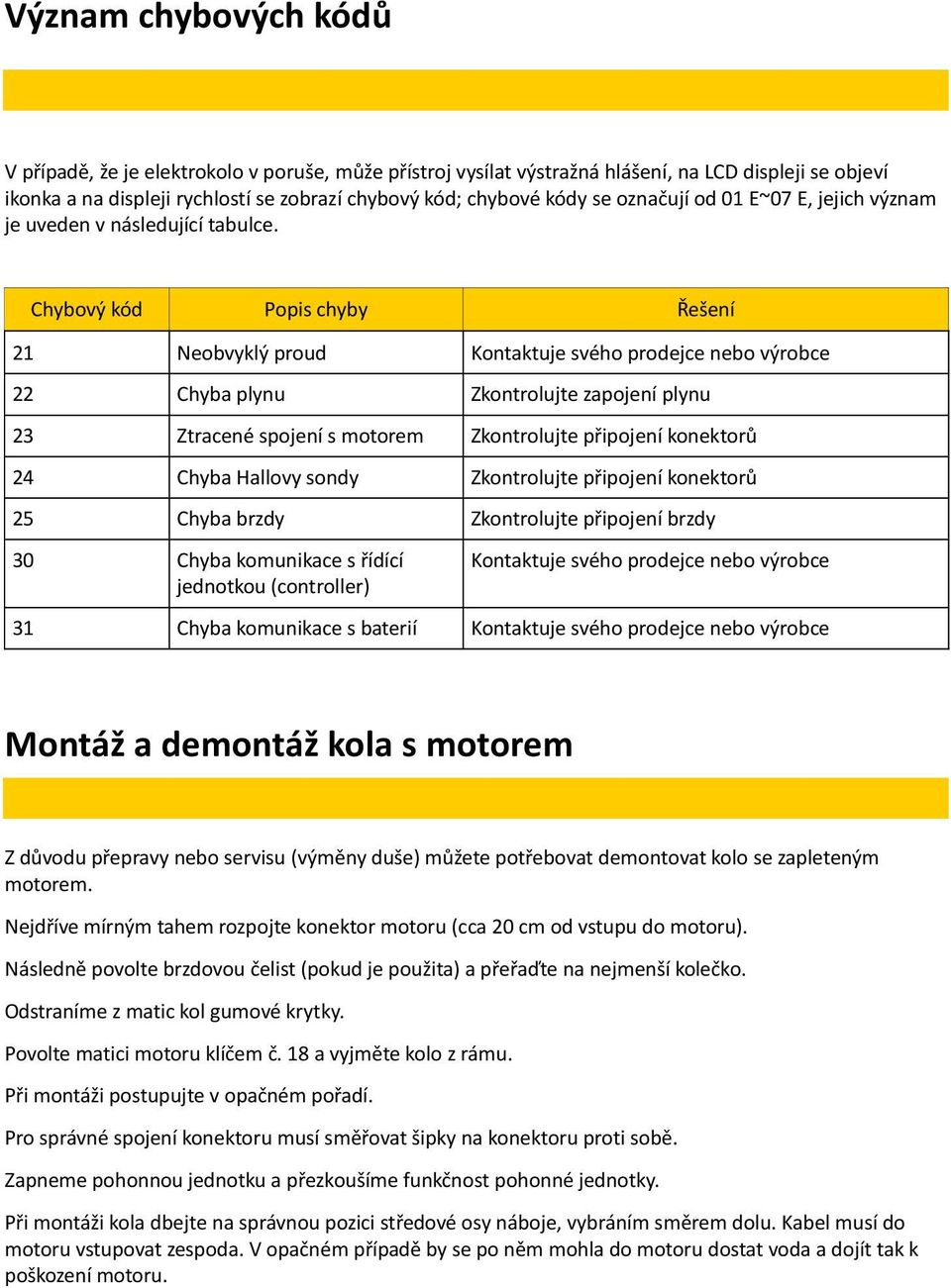 Chybový kód Popis chyby Řešení 21 Neobvyklý proud Kontaktuje svého prodejce nebo výrobce 22 Chyba plynu Zkontrolujte zapojení plynu 23 Ztracené spojení s motorem Zkontrolujte připojení konektorů 24