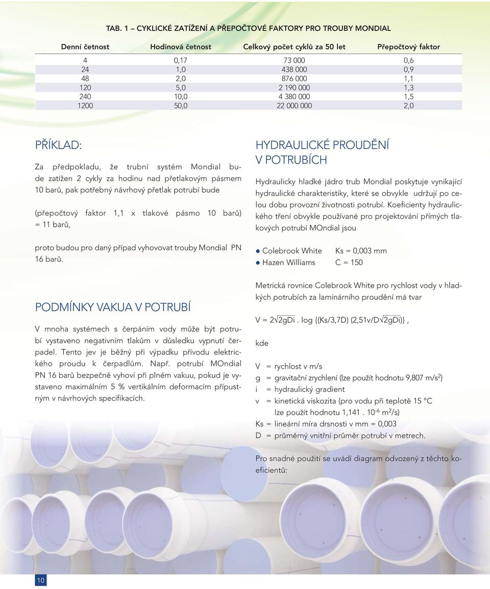 návrhový přetlak potrubí bude (přepočtový faktor 1,1 x tlakové pásmo 10 barů) = 11 barů, proto budou pro daný případ vyhovovat trouby Mondial PN 16 barů.