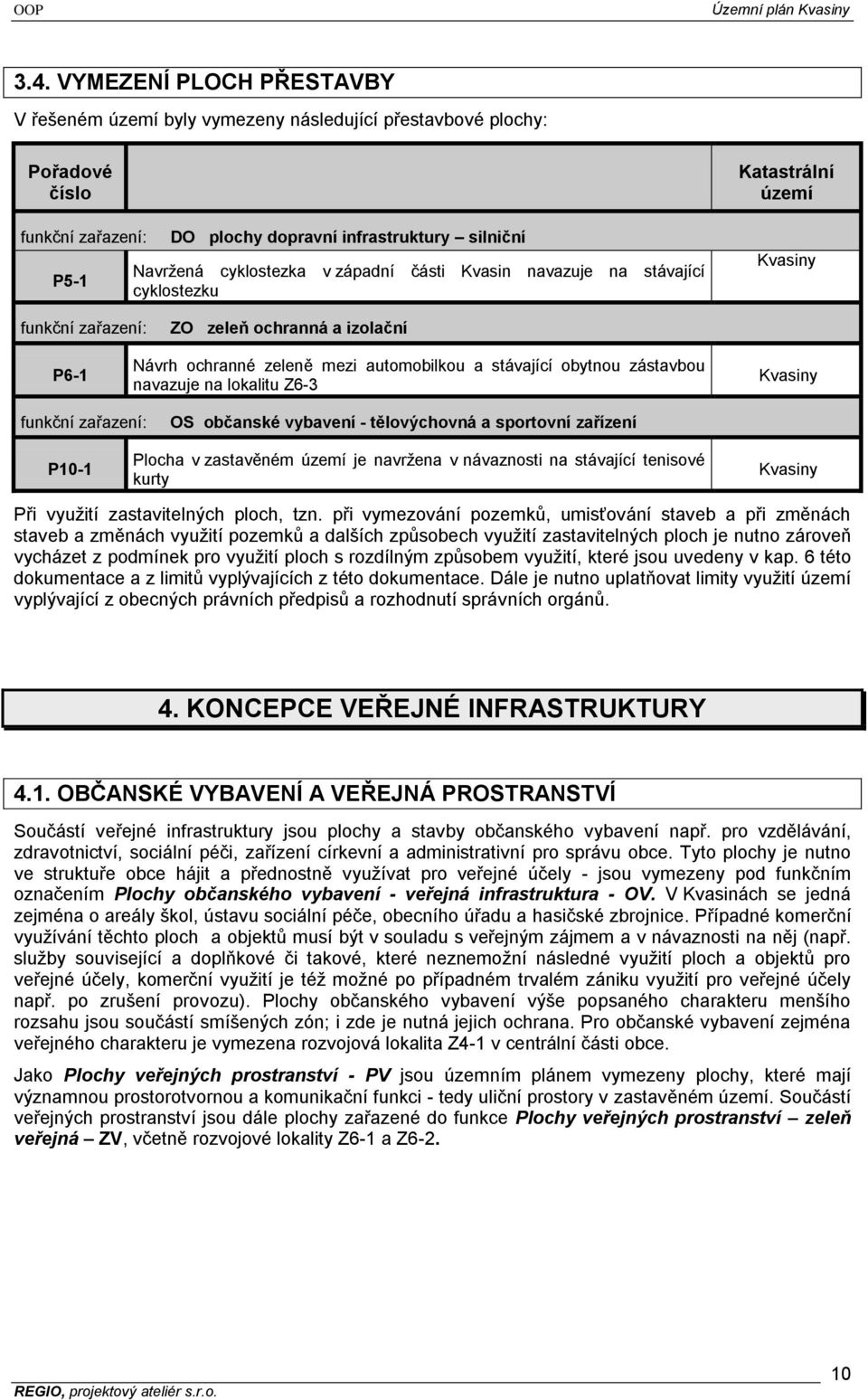 zástavbou navazuje na lokalitu Z6-3 Kvasiny funkční zařazení: OS občanské vybavení - tělovýchovná a sportovní zařízení P10-1 Plocha v zastavěném území je navrţena v návaznosti na stávající tenisové