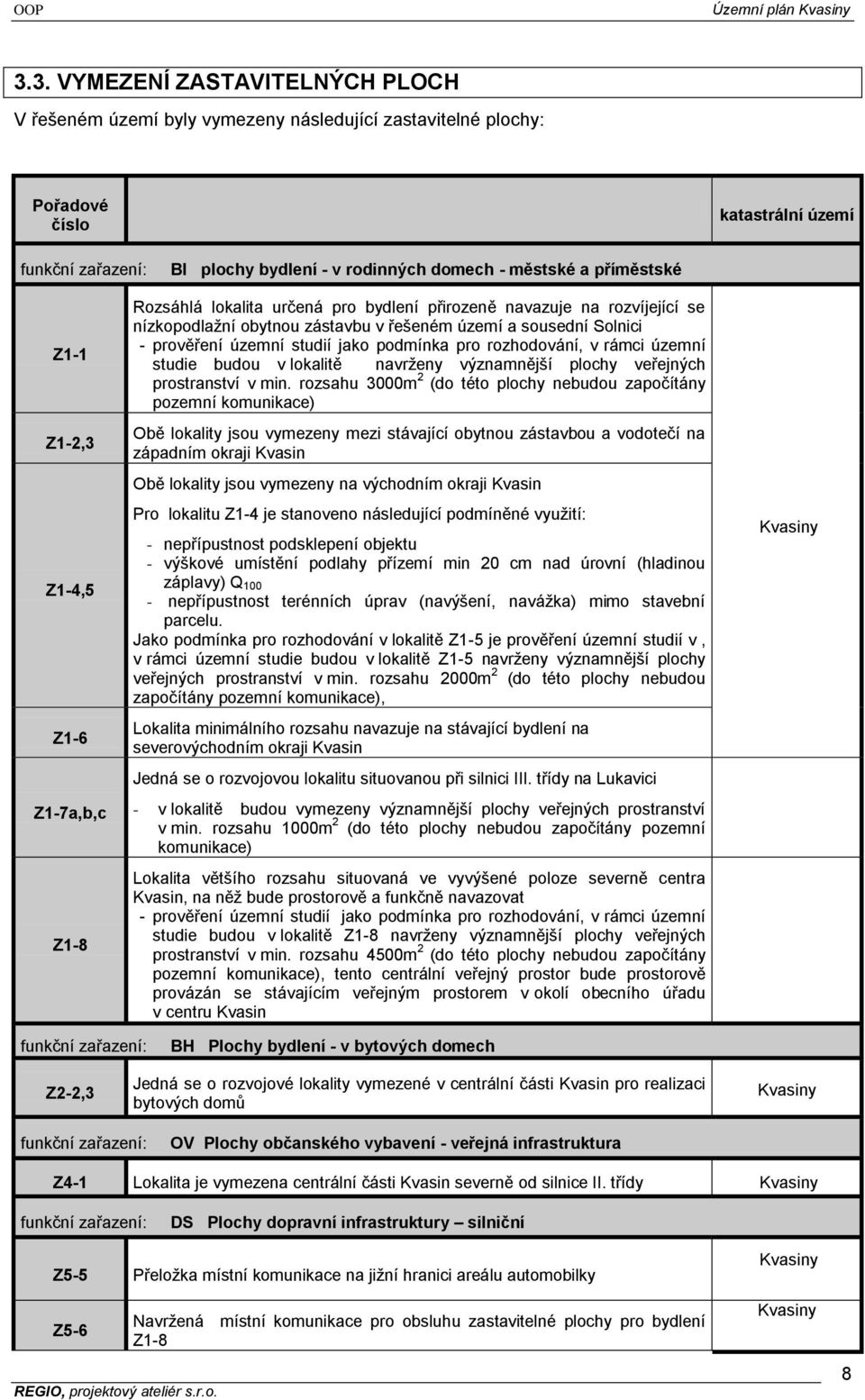 prověření územní studií jako podmínka pro rozhodování, v rámci územní studie budou v lokalitě navrţeny významnější plochy veřejných prostranství v min.