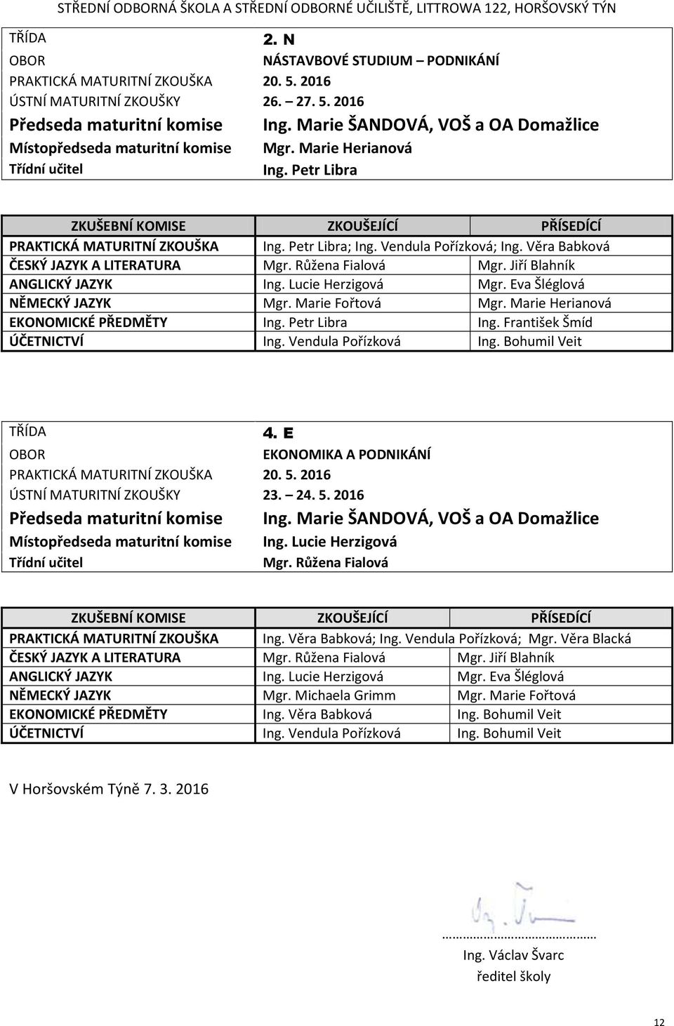 Věra Babková ČESKÝ JAZYK A LITERATURA Mgr. Růžena Fialová Mgr. Jiří Blahník ANGLICKÝ JAZYK Ing. Lucie Herzigová Mgr. Eva Šléglová NĚMECKÝ JAZYK Mgr. Marie Fořtová Mgr.