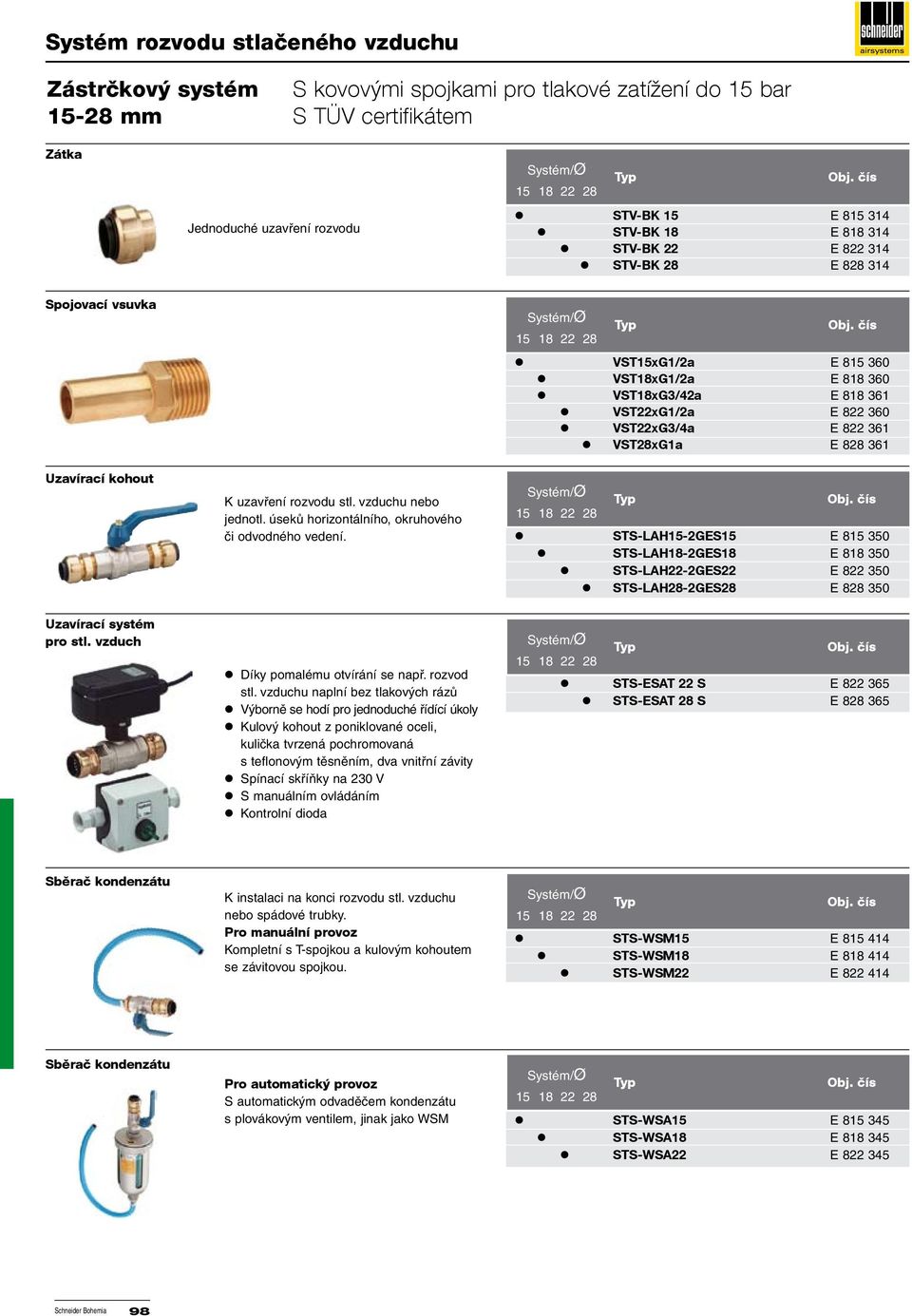 VST15xG1/2a E 815 360 VST18xG1/2a E 818 360 VST18xG3/42a E 818 361 VST22xG1/2a E 822 360 VST22xG3/4a E 822 361 VST28xG1a E 828 361 STS-LAH15-2GES15 E 815 350 STS-LAH18-2GES18 E 818 350