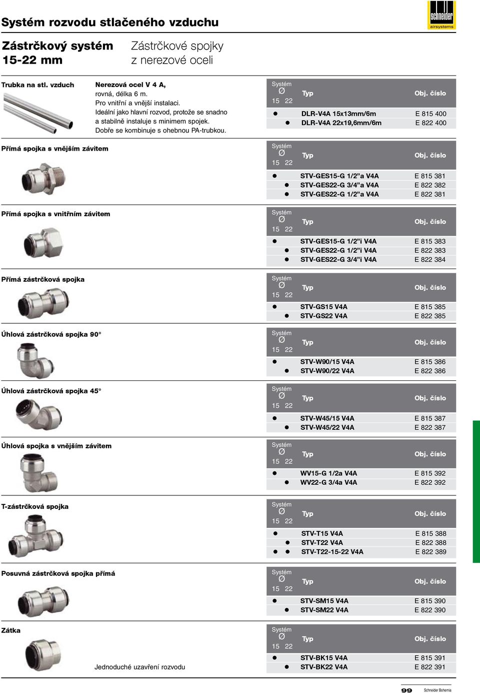 Ø lo 15 22 DLR-V4A 15x13mm/6m E 815 400 DLR-V4A 22x19,6mm/6m E 822 400 Přímá spojka s vnějším závitem Přímá spojka s vnitřním závitem Přímá zástrčková spojka Úhlová zástrčková spojka 90 Úhlová