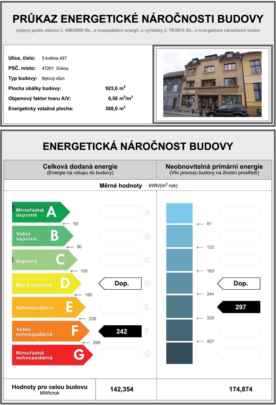 května 437 PSČ, místo: 47201 Doksy Typ budovy: Bytový dům 2 Plocha obálky budovy: 923,6 m 2 Objemový faktor tvaru A/V: 0,56 m /m 3 2 Energeticky vztažná