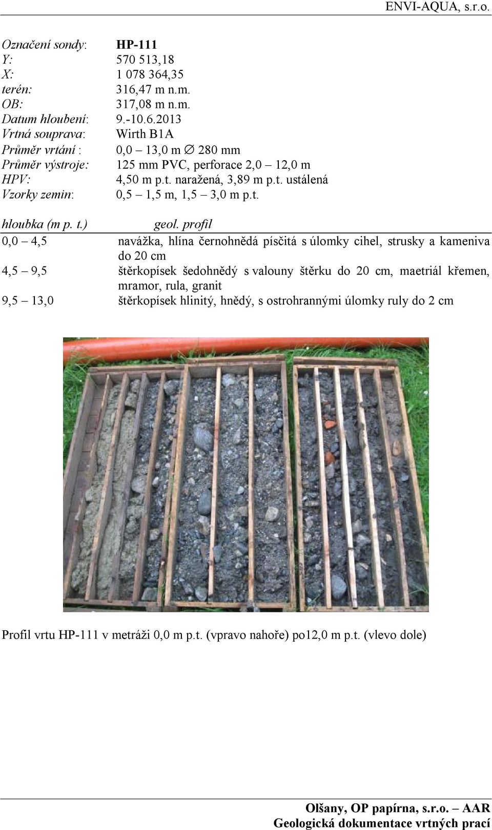 štěrkopísek šedohnědý s valouny štěrku do 20 cm, maetriál křemen, mramor, rula, granit 9,5 13,0 štěrkopísek hlinitý, hnědý, s