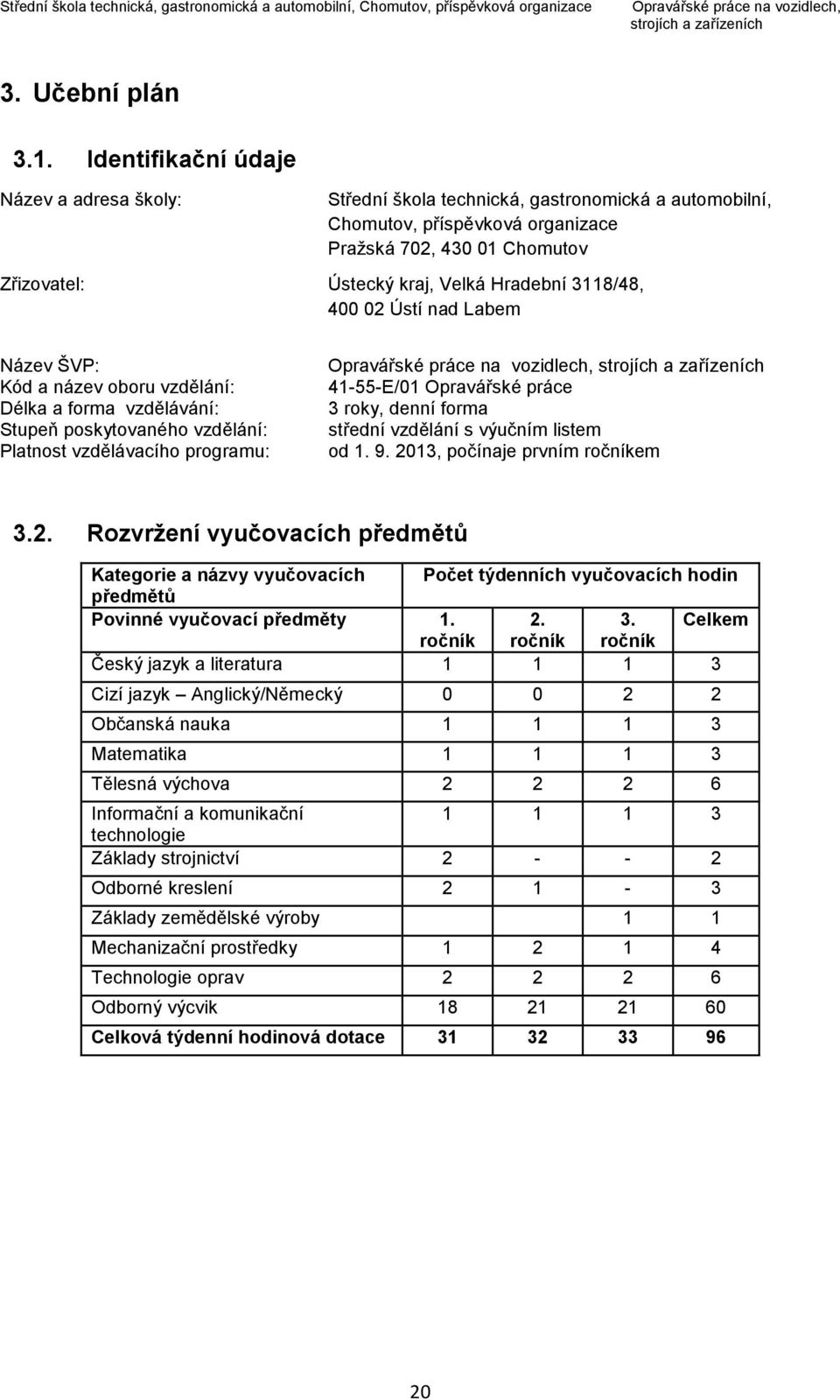 3118/48, 400 02 Ústí nad Labem Název ŠVP: Kód a název oboru vzdělání: Délka a forma vzdělávání: Stupeň poskytovaného vzdělání: Platnost vzdělávacího programu: Opravářské práce na vozidlech,