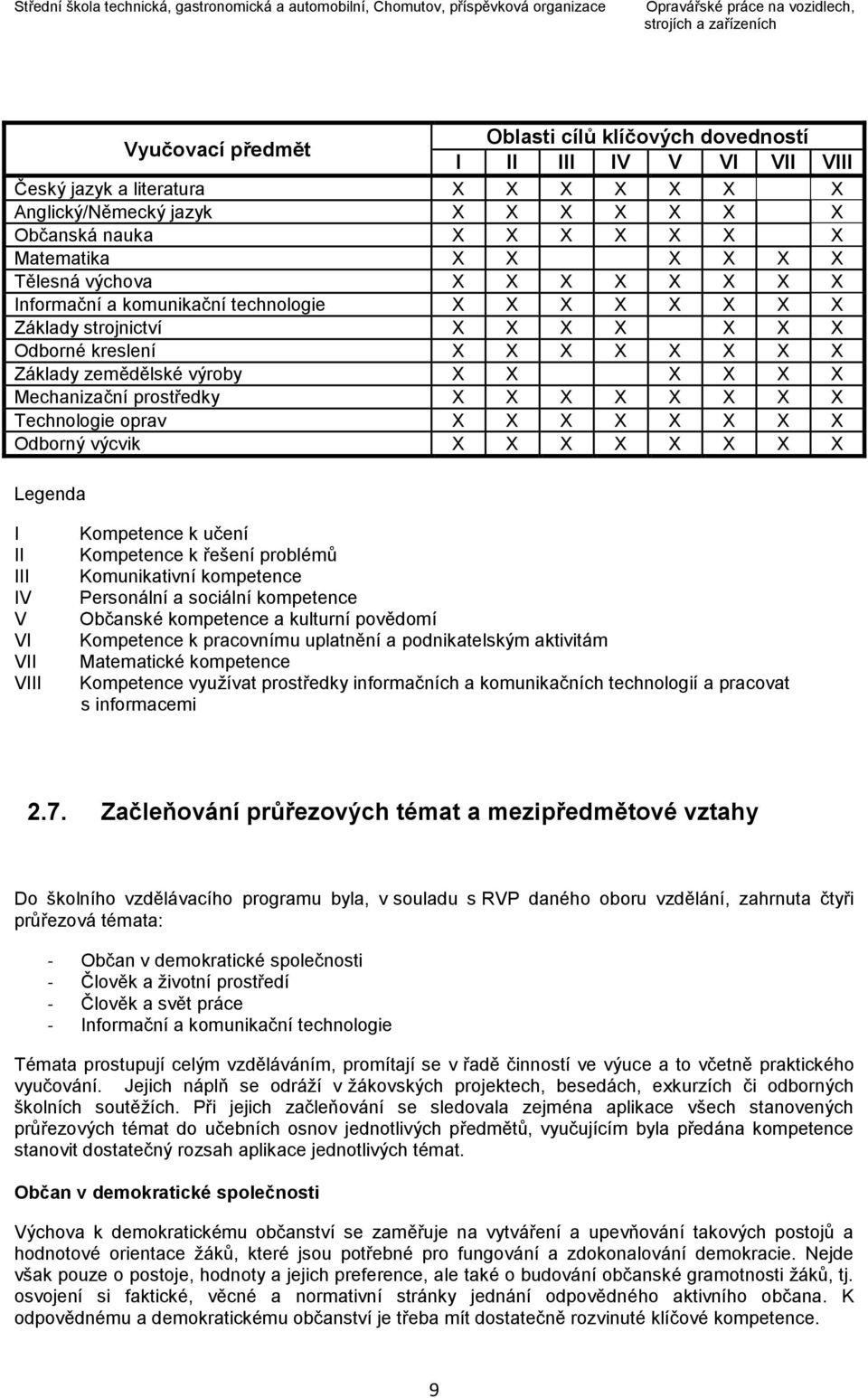 zemědělské výroby X X X X X X Mechanizační prostředky X X X X X X X X Technologie oprav X X X X X X X X Odborný výcvik X X X X X X X X Legenda I II III IV V VI VII VIII Kompetence k učení Kompetence