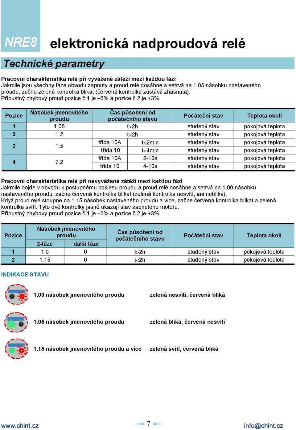 Pozice Násobek jmenovitého Čas působení od proudu počátečního stavu Počáteční stav Teplota okolí 1 1.05 t>2h studený stav pokojová teplota 2 1.2 t<2h studený stav pokojová teplota 3 1.