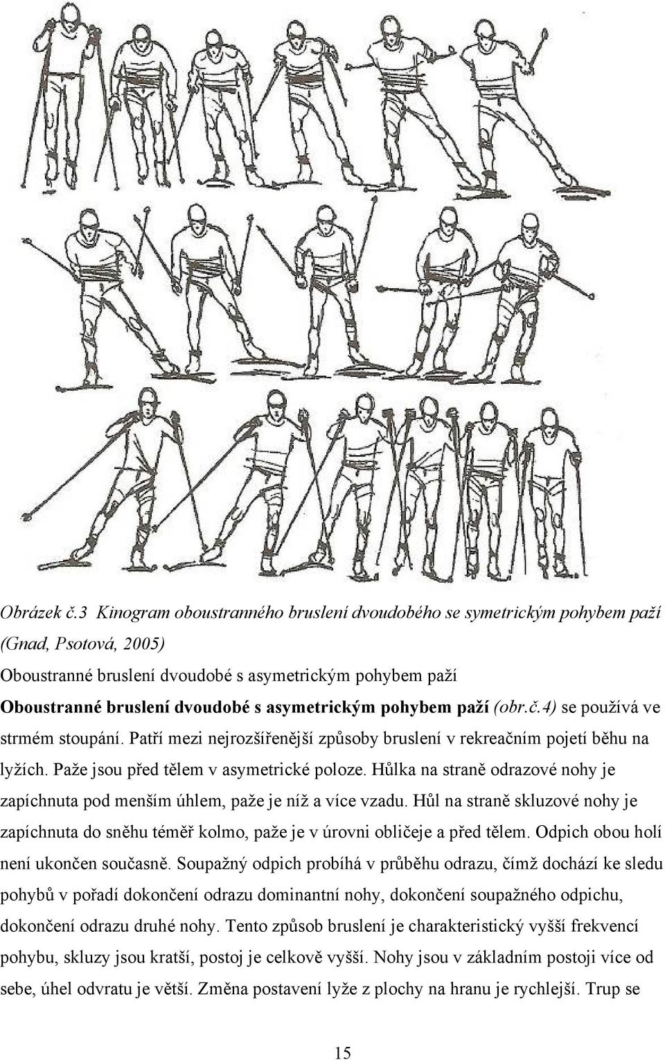 pohybem paží (obr.č.4) se používá ve strmém stoupání. Patří mezi nejrozšířenější způsoby bruslení v rekreačním pojetí běhu na lyžích. Paže jsou před tělem v asymetrické poloze.