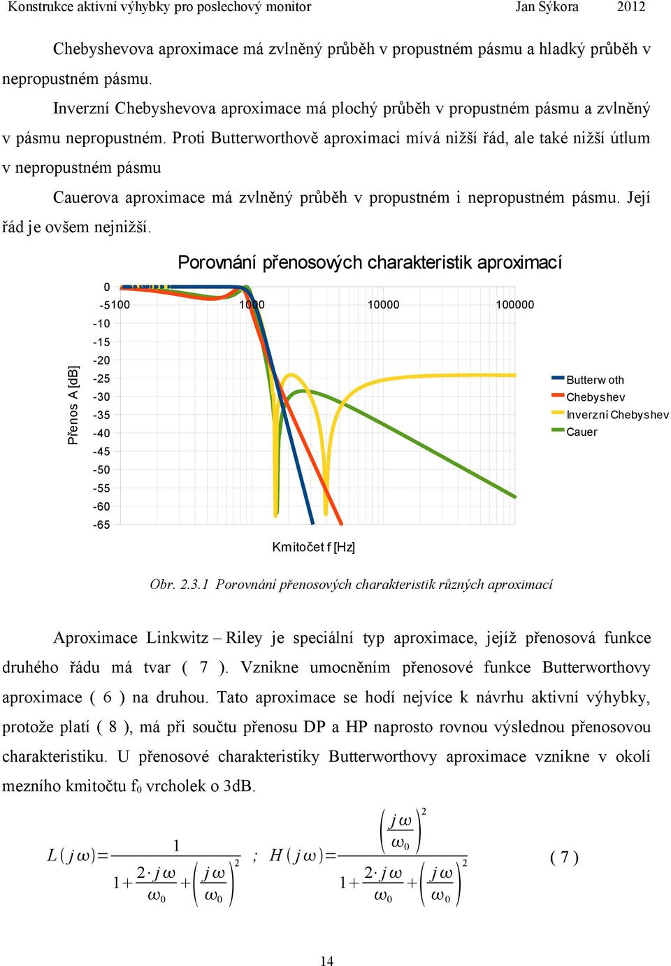 Přenos A [db] Porovnání přenosových charakteristik aproximací 0-5100 1000 10000 100000-10 -15-20 -25 Butterw oth -30 Chebyshev -35 Inverzní Chebyshev -40 Cauer -45-50 -55-60 -65 Kmitočet f [Hz] Obr.