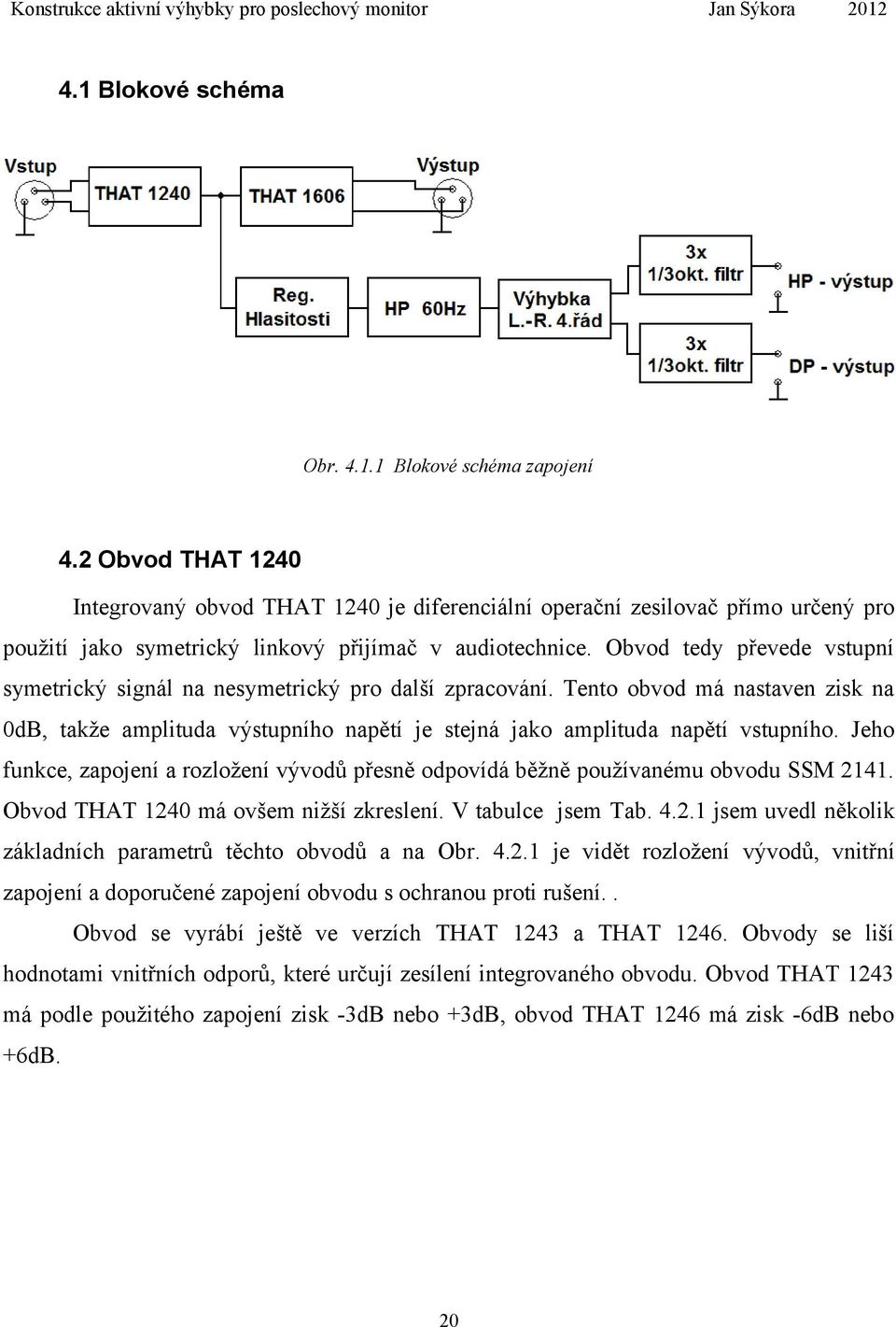 Obvod tedy převede vstupní symetrický signál na nesymetrický pro další zpracování. Tento obvod má nastaven zisk na 0dB, takže amplituda výstupního napětí je stejná jako amplituda napětí vstupního.