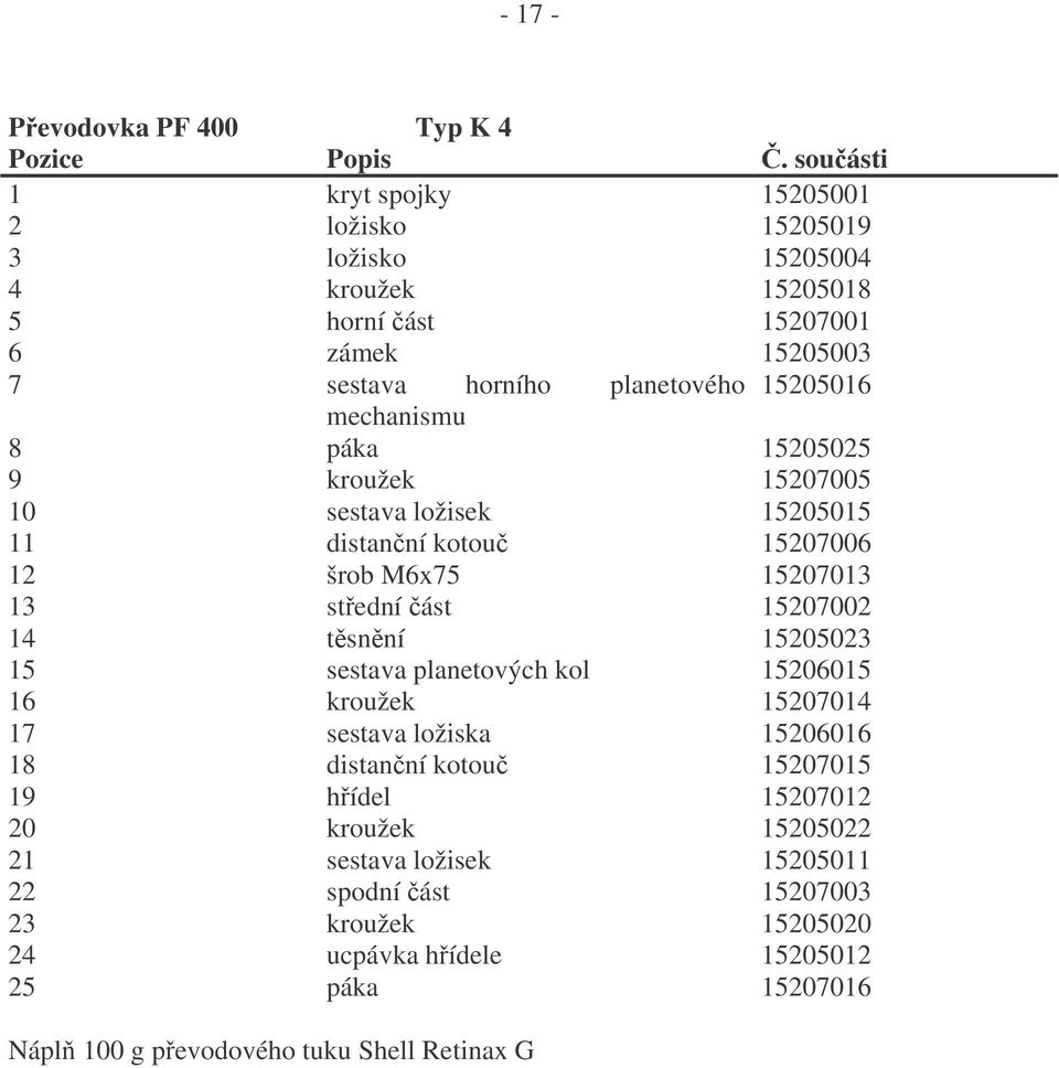 mechanismu 8 páka 15205025 9 kroužek 15207005 10 sestava ložisek 15205015 11 distanní kotou 15207006 12 šrob M6x75 15207013 13 stední ást 15207002 14 tsnní 15205023 15