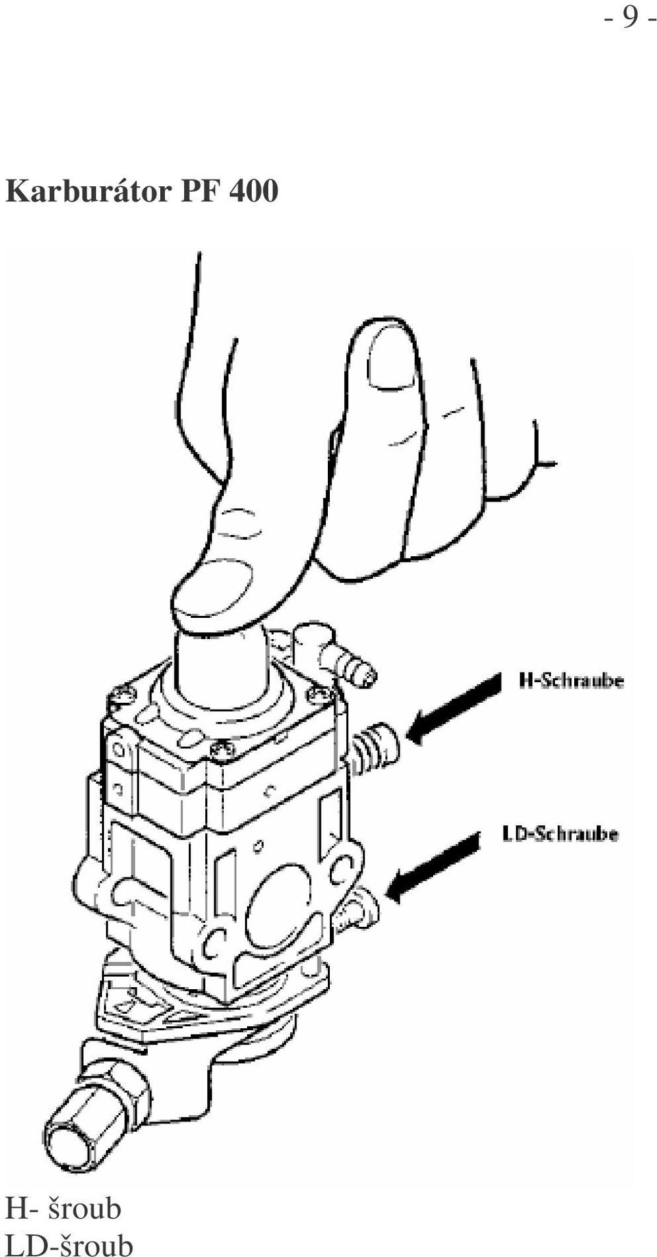PF 400 H-